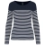 NAVY / WHITE STRIPES