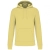 Lemon Yellow