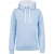 SKY BLUE / WHITE
