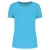 LIGHT TURQUOISE